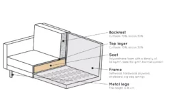 BePureHome Rodeo Velvet Classic Bank 2,5 Zits Roest -Winkel Voor Woninginrichting x886x886 bepurehome rodeo velvet classic bank 3 zits51.jpg.pagespeed.ic .2P Amp78VK 1