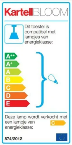 Kartell Bloom Metallic Hanglamp S1 Goud 9 Kartell Bloom Metallic Hanglamp S1 Goud -Winkel Voor Woninginrichting x886x886 energielabel detail 5533.jpg.pagespeed.ic .5XEIoeXd1L