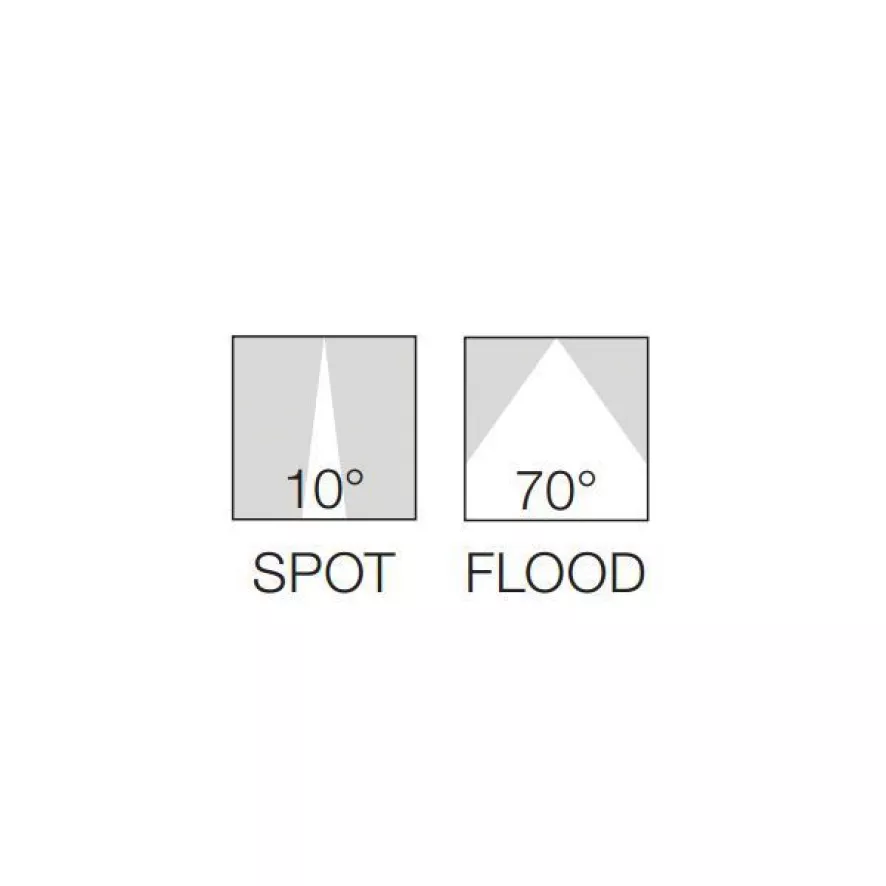 Flos Climber 275 Up Down Wandlamp LED 2700K Flood Wit 9 Flos Climber 275 Up Down Wandlamp LED 2700K Flood Wit - Afbeelding 7