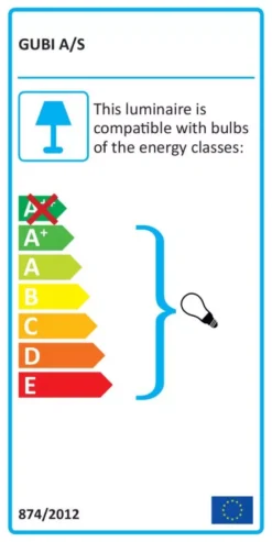 Gubi Bestlite BL2 Bureaulamp Messing/grijs -Winkel Voor Woninginrichting x886x886 gubi g 10 grossman vloerlamp5.jpg.pagespeed.ic .5qcHyHskVi 1