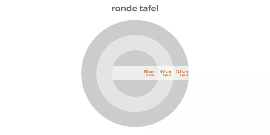 Kartell TopTop Voor Dr YES Tafel Ø70 Zwart 5 Kartell TopTop Voor Dr YES Tafel Ø70 Zwart - Afbeelding 3