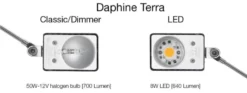 Lumina Daphine Terra Vloerlamp LED 2700K Geborsteld Nikkel -Winkel Voor Woninginrichting x886x886 lumina daphine terra vloerlamp led 2700k3.jpg.pagespeed.ic .IQPhSgHvyJ