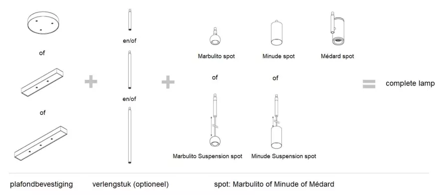 Modular Modupoint Minude Suspension Spot Ano Zilver Brons 9 Modular Modupoint Minude Suspension Spot Ano Zilver Brons - Afbeelding 7