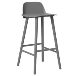 Muuto Nerd Barkruk 75 Grijs 37 Muuto Nerd Barkruk 75 Grijs -Winkel Voor Woninginrichting x886x886 muuto nerd barkruk 753.jpg.pagespeed.ic .MyLHVjIy1d