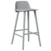 Muuto Nerd Barkruk 75 Grijs -Winkel Voor Woninginrichting x886x886 muuto nerd barkruk 758.jpg.pagespeed.ic .KswD26nZwc